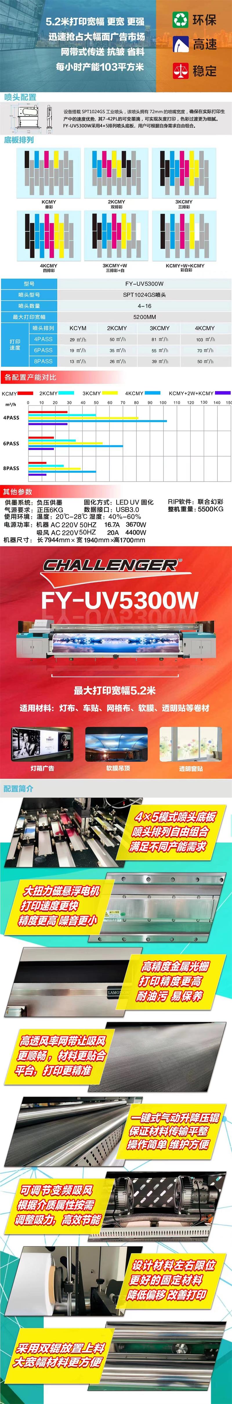 重慶UV網(wǎng)帶機